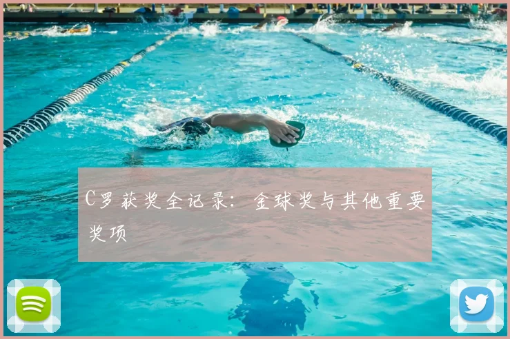 C罗获奖全记录：金球奖与其他重要奖项